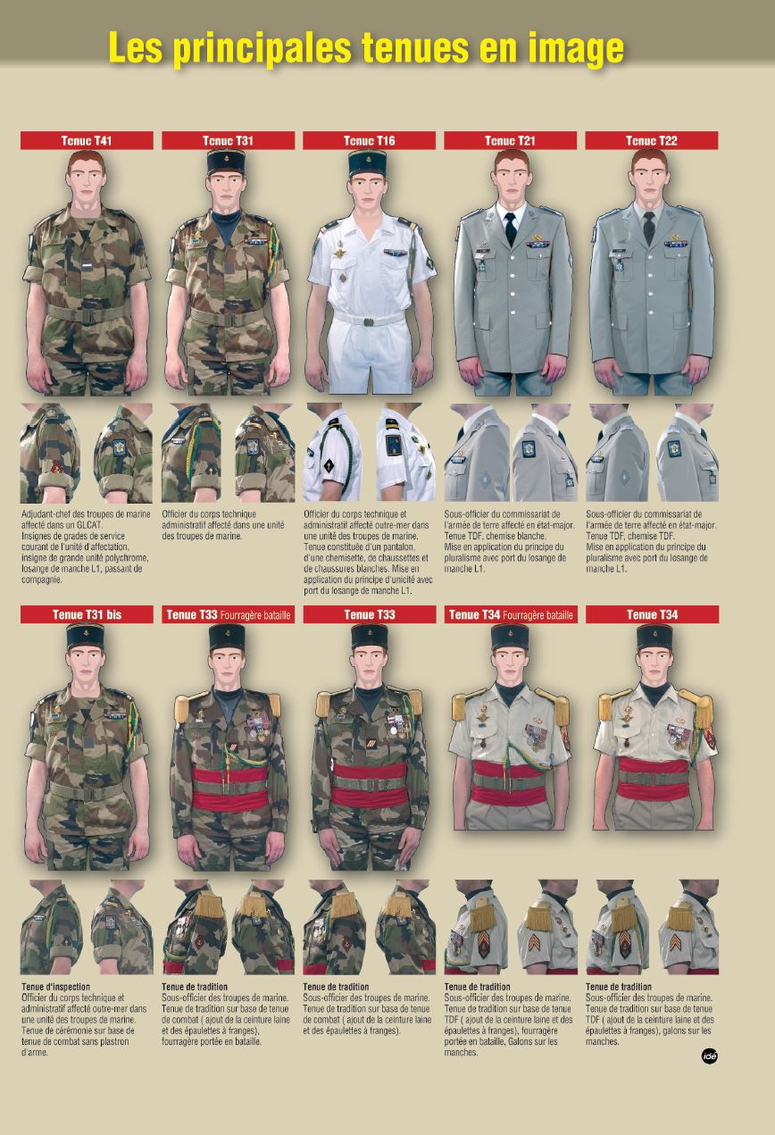 Uniforme de la grande guerre Visuel_uniforme